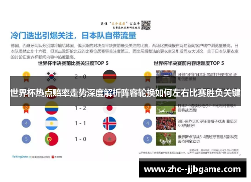 世界杯热点赔率走势深度解析阵容轮换如何左右比赛胜负关键 世界杯热点赔率走势深度解析阵容轮换如何左右比赛胜负关键
