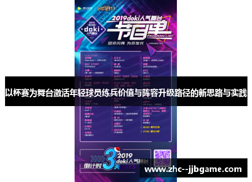 以杯赛为舞台激活年轻球员练兵价值与阵容升级路径的新思路与实践