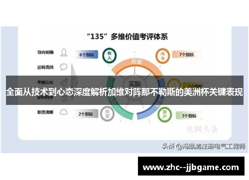 全面从技术到心态深度解析加维对阵那不勒斯的美洲杯关键表现