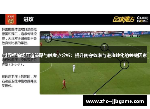 世界杯前场压迫策略与触发点分析:提升防守效率与进攻转化的关键因素 世界杯前场压迫策略与触发点分析:提升防守效率与进攻转化的关键因素