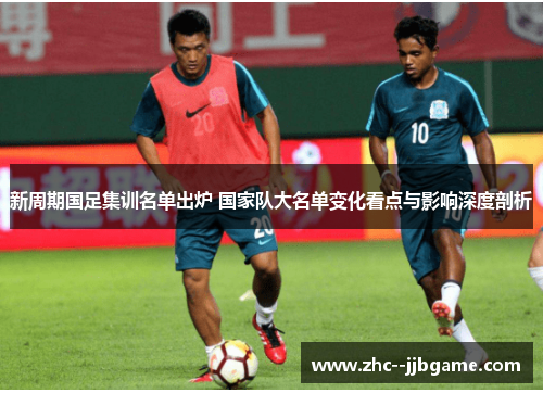 新周期国足集训名单出炉 国家队大名单变化看点与影响深度剖析 新周期国足集训名单出炉 国家队大名单变化看点与影响深度剖析