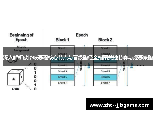 深入解析欧协联赛程核心节点与晋级路径全指南关键节奏与观赛策略