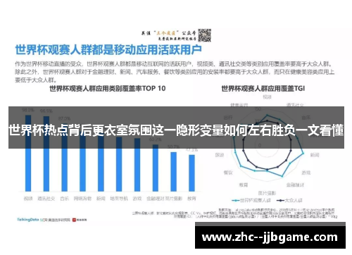 世界杯热点背后更衣室氛围这一隐形变量如何左右胜负一文看懂 世界杯热点背后更衣室氛围这一隐形变量如何左右胜负一文看懂