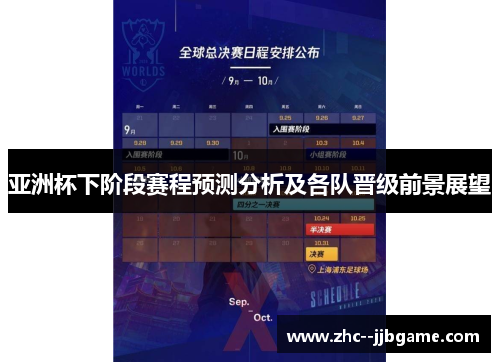 亚洲杯下阶段赛程预测分析及各队晋级前景展望 亚洲杯下阶段赛程预测分析及各队晋级前景展望