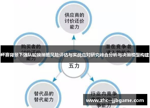 杯赛背景下强队轮换策略风险评估与实战应对研究综合分析与决策模型构建 杯赛背景下强队轮换策略风险评估与实战应对研究综合分析与决策模型构建
